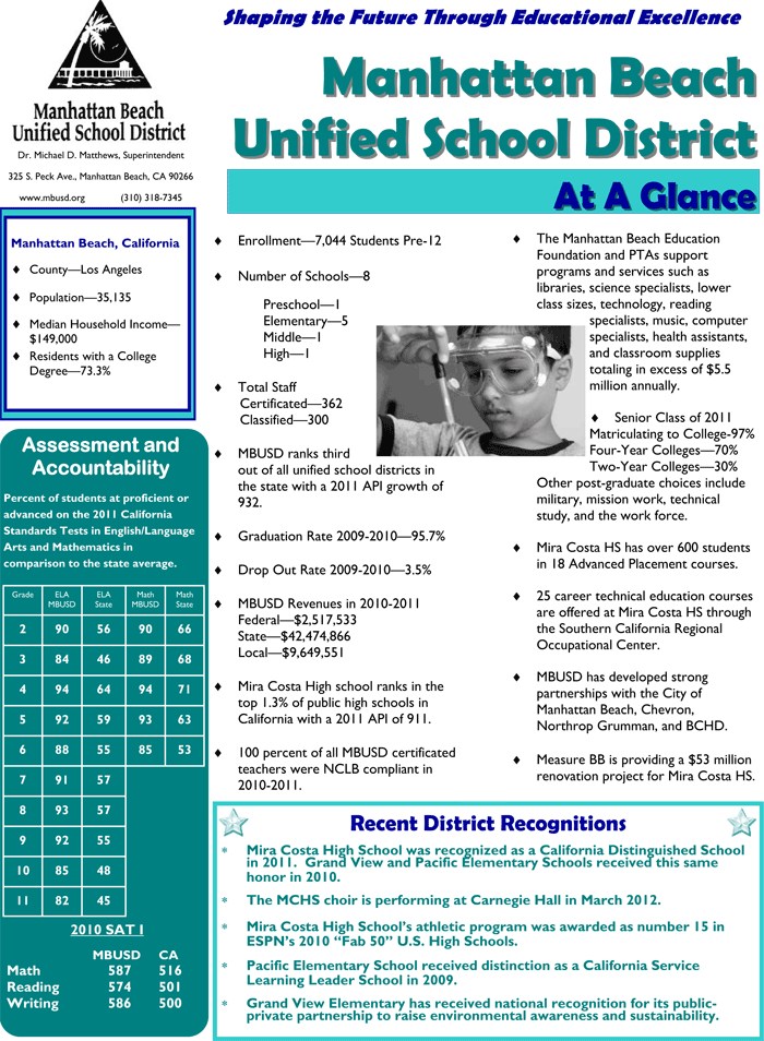 MBUSD At a Glance About Us Manhattan Beach Unified School District